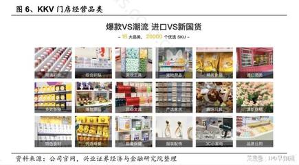 KK集團(tuán)以產(chǎn)品+門店+數(shù)字化取勝，引領(lǐng)日用百貨銷售新趨勢